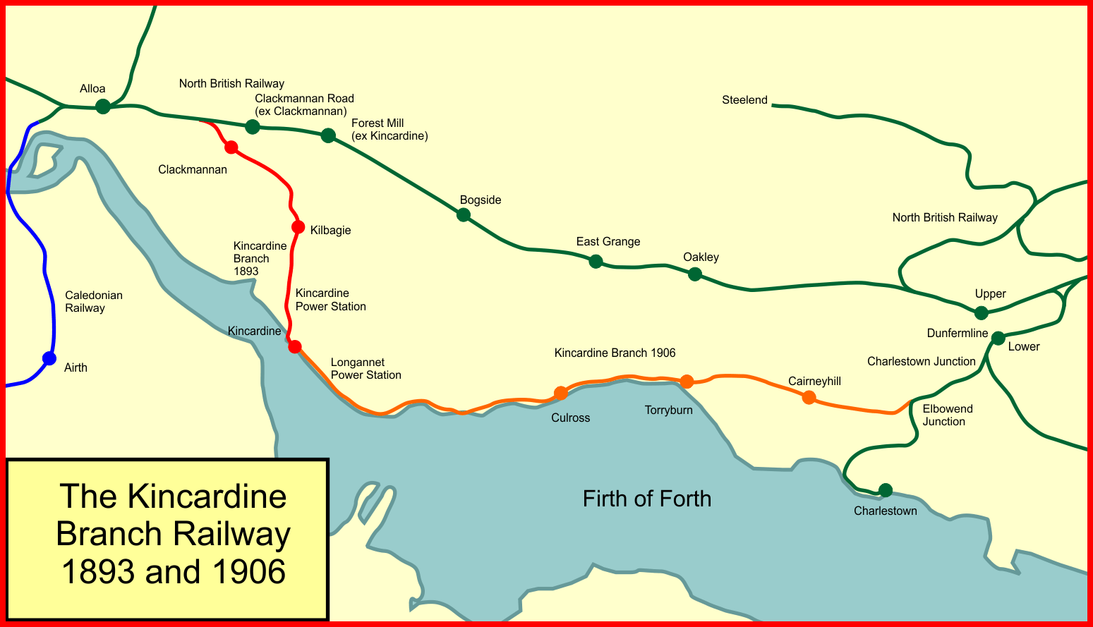 Kincardine Line